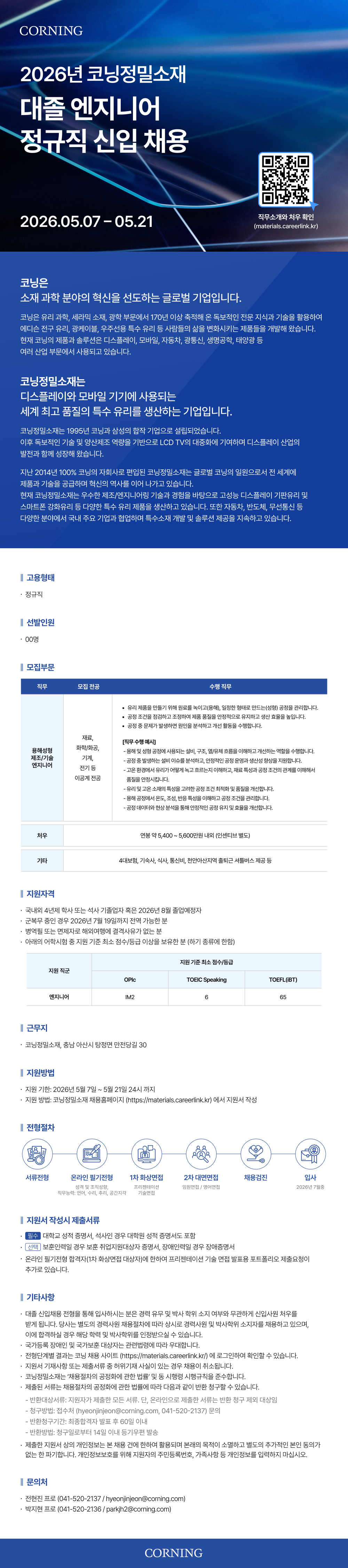 Contents image